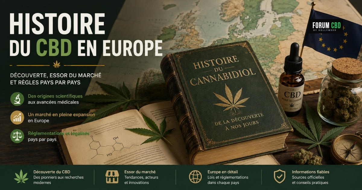 Livre ancien consacré à l’histoire du CBD en Europe, entouré d’illustrations botaniques de chanvre, d’une carte européenne et de symboles scientifiques et juridiques.