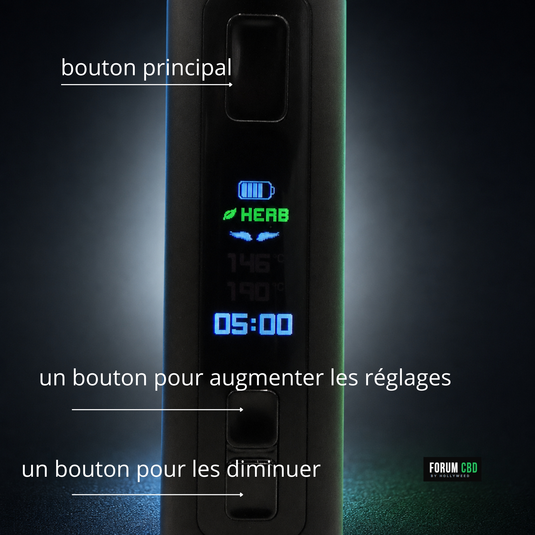 Écran de l’Utillian 850 avec le bouton d’allumage et les commandes d’augmentation et de diminution de la température